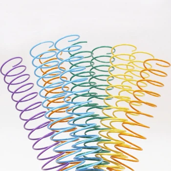 single coil single coil